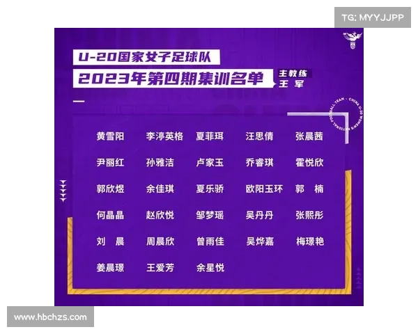 中国U20女足公布集训名单 全力备战亚洲杯预选赛 中国U20女足公布集训名单 全力备战亚洲杯预选赛