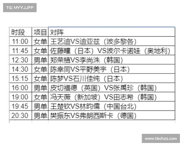 国际乒联年度财务报告发布 商业收入实现同比增长23% 国际乒联年度财务报告发布 商业收入实现同比增长23%